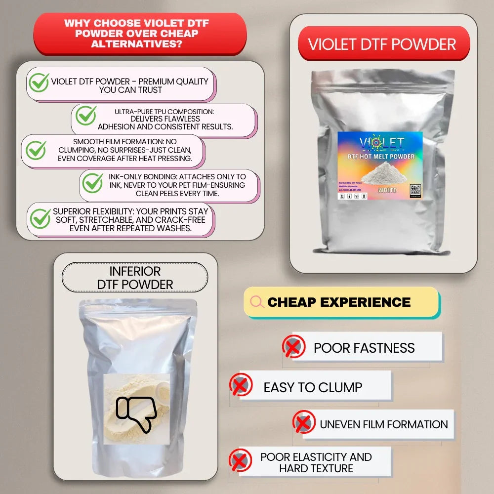 Premium DTF Hot Melt Powder - Violet DTF Transfers
