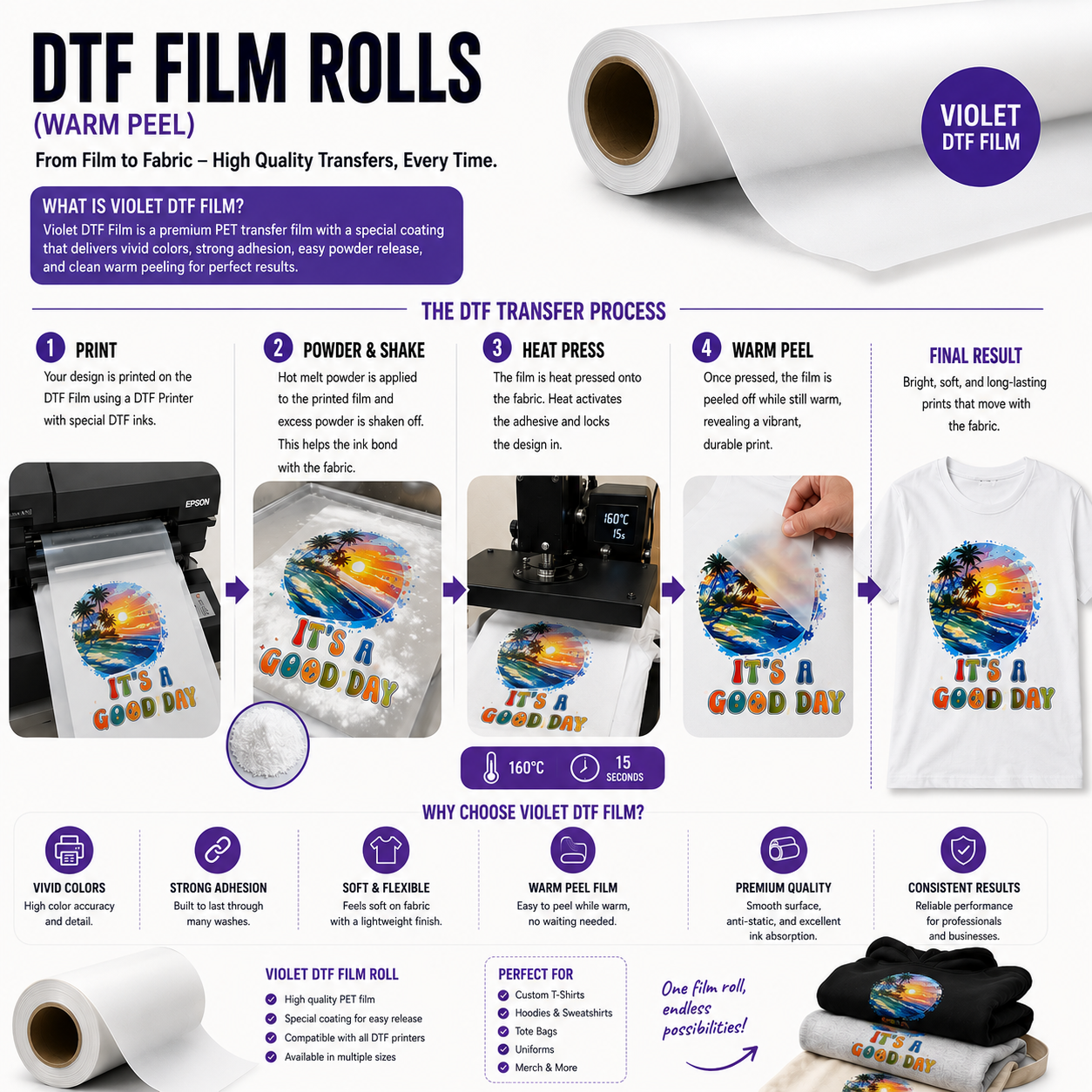 DTF Transfer Film Roll 24" x 328ft Hot Peel Clear PET Film for All DTF Printers