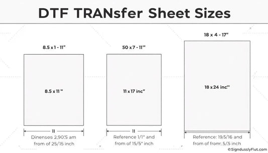 DTF Transfer Sheet Sizes Explained: Choose the Right Format for Every Project - Violet DTF Transfers
