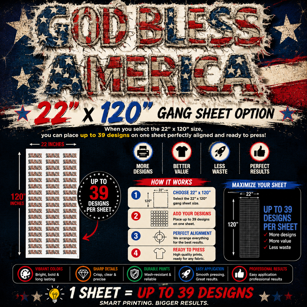 Premium Print on T-Shirt , Custom DTF Gang Sheet Upload  Same Day Pickup