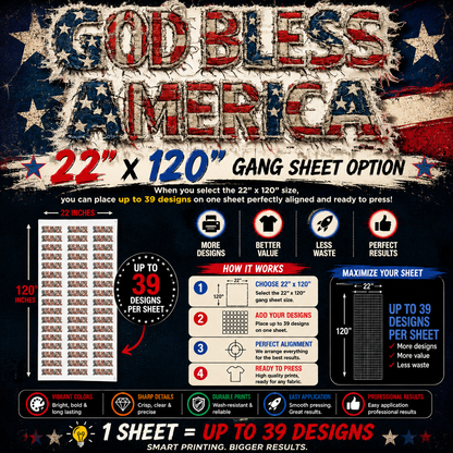 Premium Print on T-Shirt , Custom DTF Gang Sheet Upload  Same Day Pickup