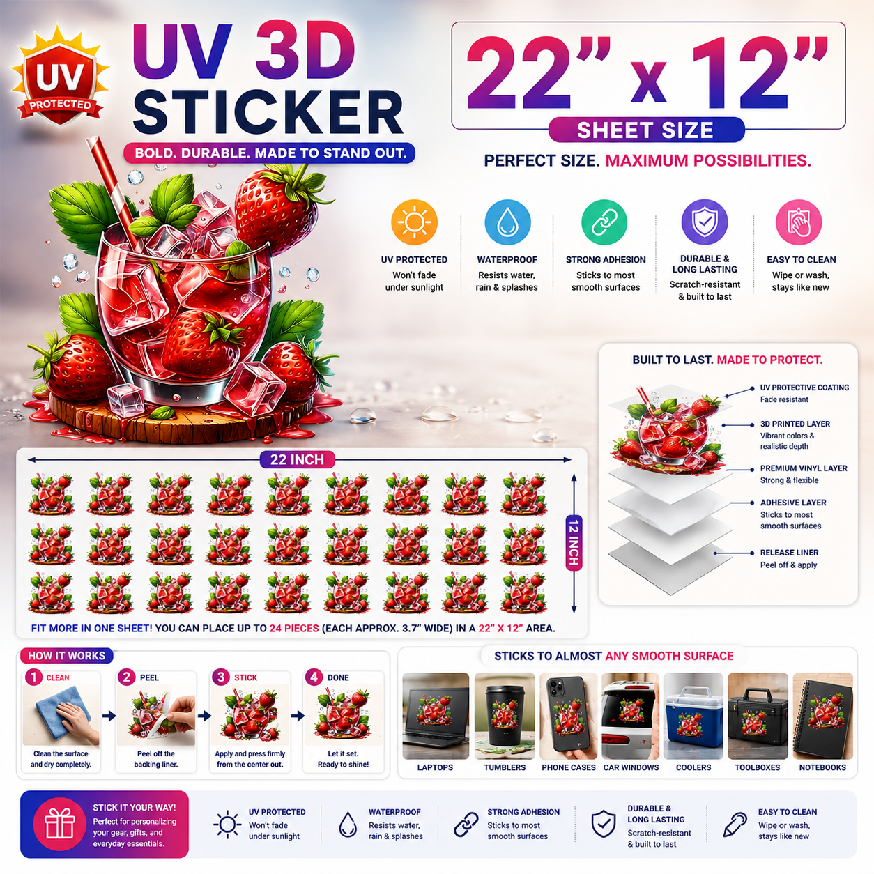 Custom UV DTF 3D Stickers