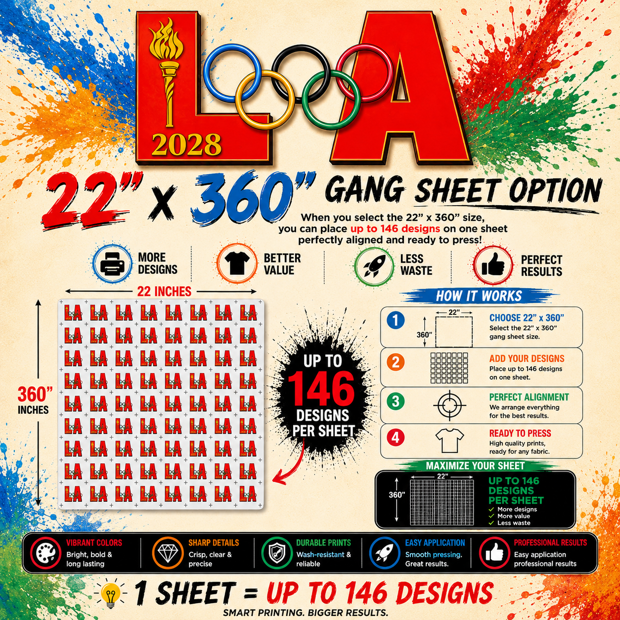 Online DTF Gang Sheet Builder Auto Gang Sheet Layout  Same Day Shipping  Violet DTF