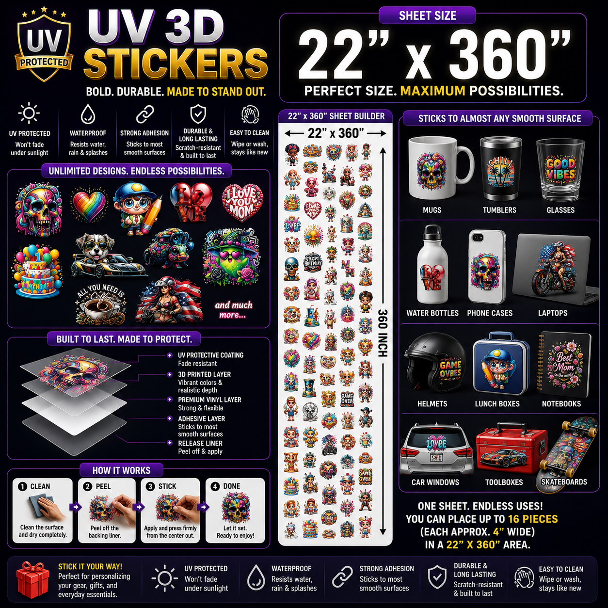 Custom UV DTF 3D Stickers