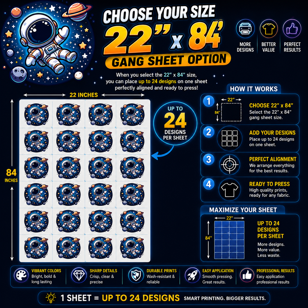 Online DTF Gang Sheet Builder Auto Gang Sheet Layout  Same Day Shipping  Violet DTF