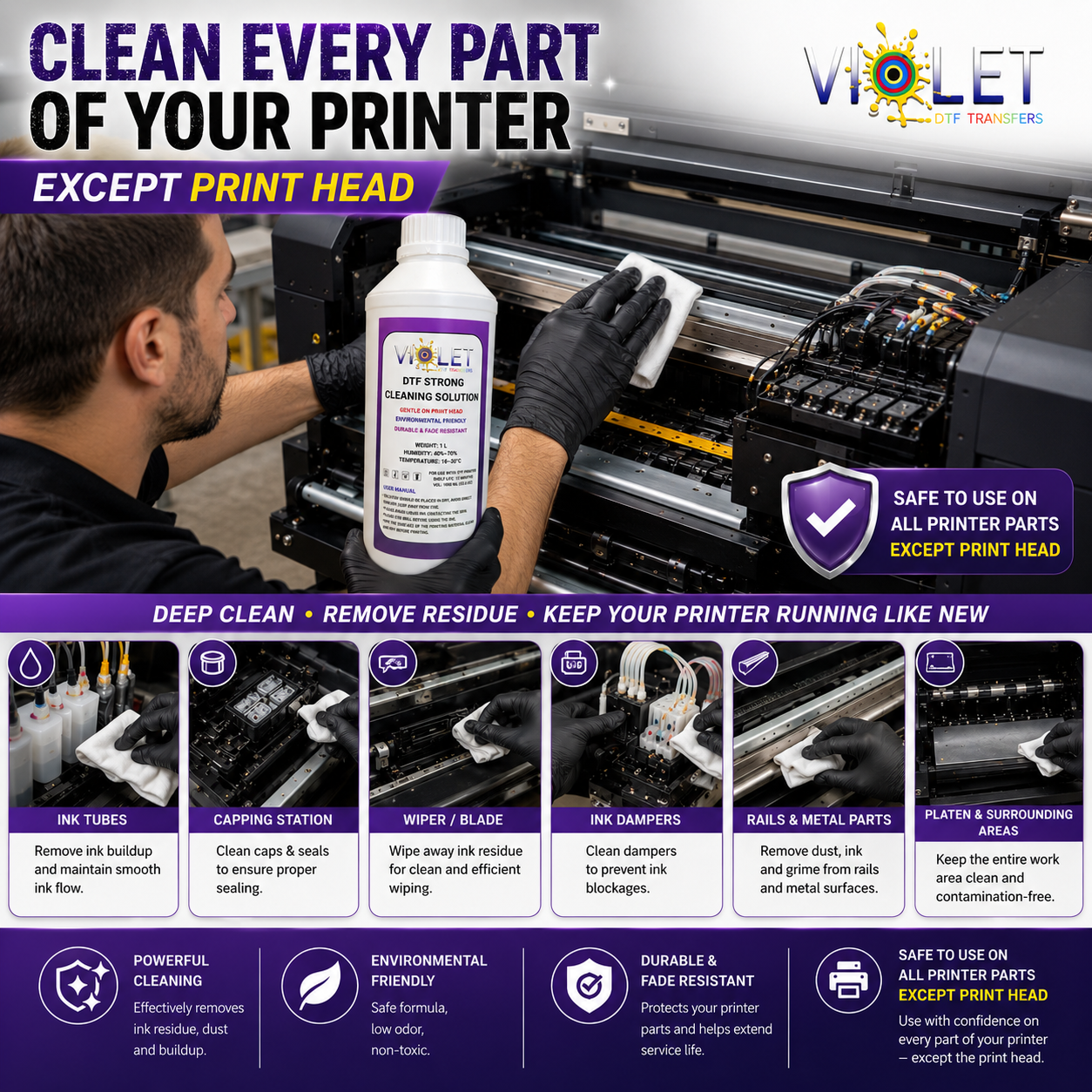 DTF Strong Cleaning Solution 1000ml Deep Cleaner for DTF Printers,Do NOT pour this solution directly into the printhead