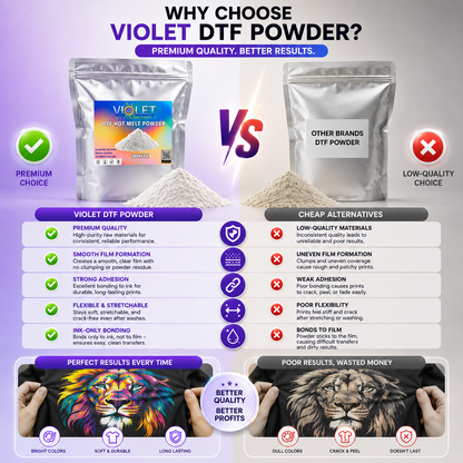 DTF Hot Melt Powder 1000g Premium White TPU Adhesive Powder